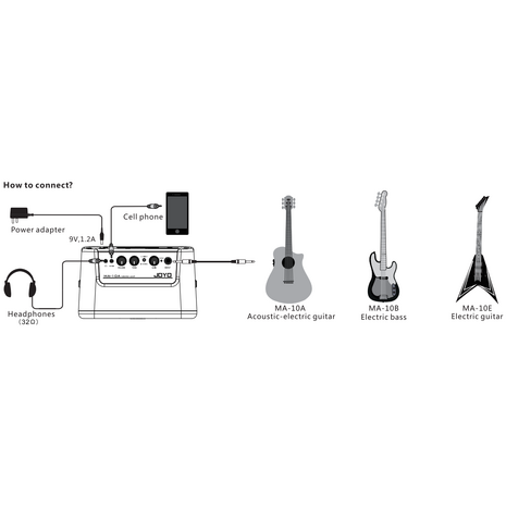 Combo Para Bajo Electrico JOYO MA-10B, Version: BAJO, 6 image