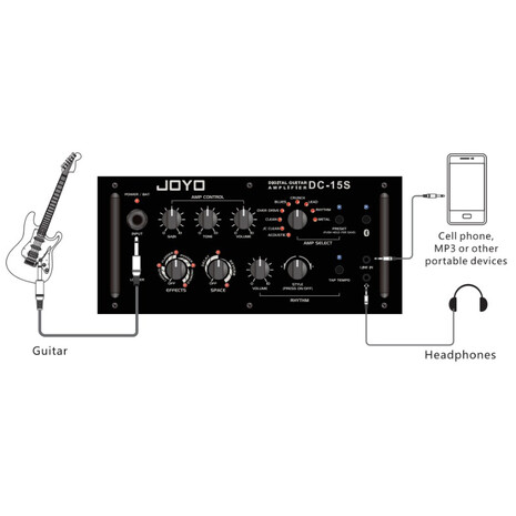 Amplificador para Guitarra Joyo Digital con Bluetooth, Version: DC-15S, 13 image