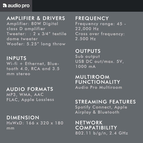 ALTAVOZ AUDIO PRO C10 NEGRO (Inalámbrico WiFi/Bluetooth y alámbrico RCA/3.5mm), 4 image